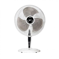 پنکه سانی مدل SUNNY DWS-2013-M