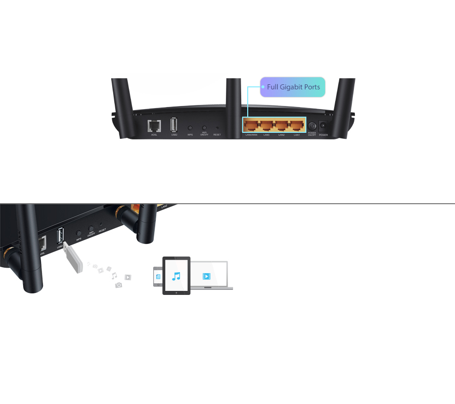 مودم TP Link مدل AC750